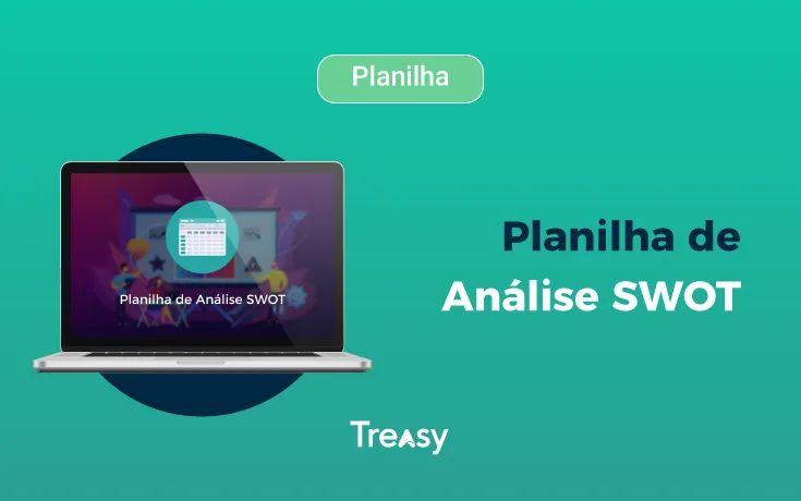 Planilha de Análise SWOT