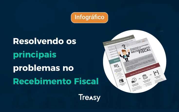 Infográfico: Problemas no Recebimento Fiscal