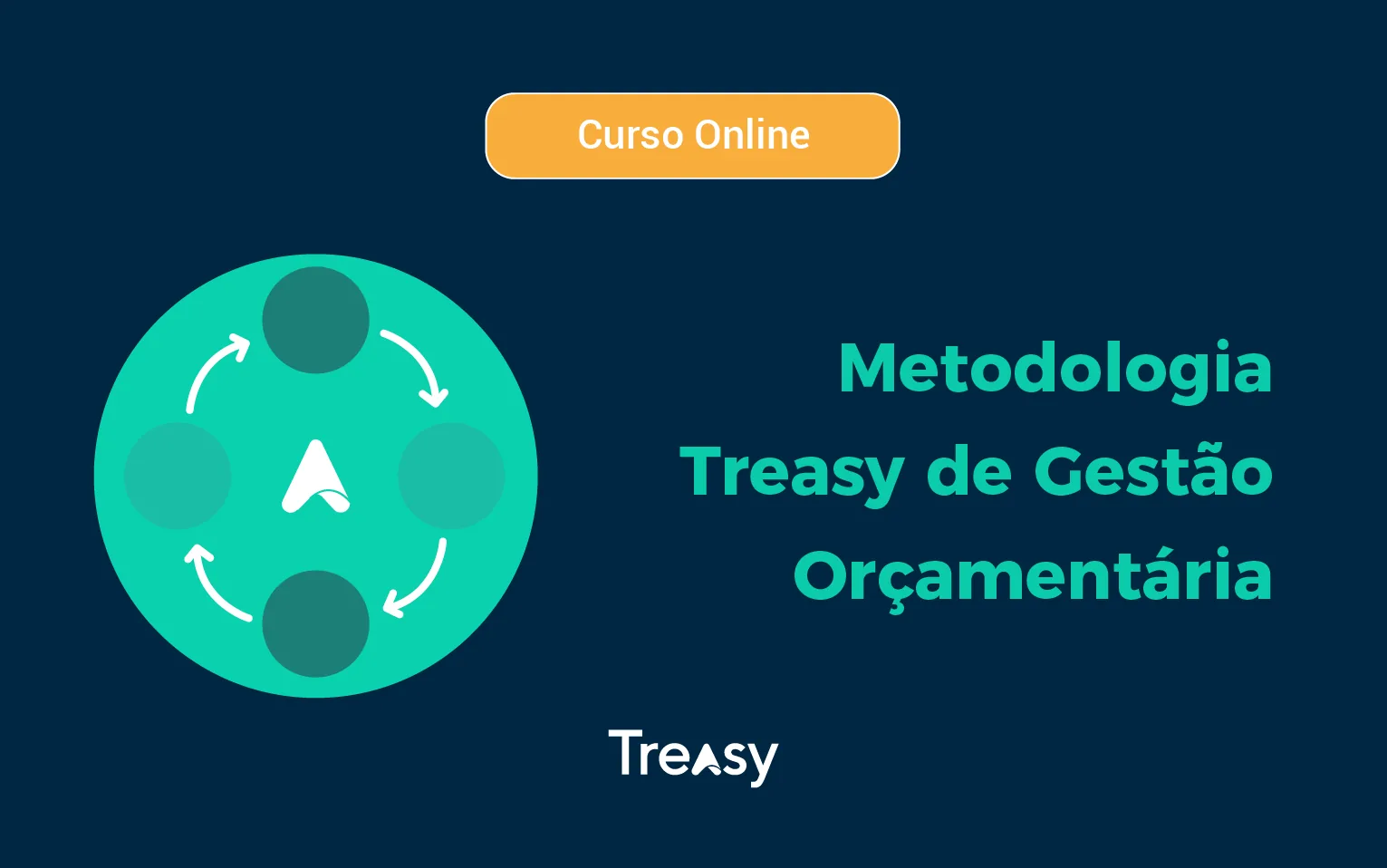 Capa de curso online ebitda 4 wall com metodologia de gestão orçamentária Treasy