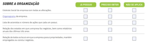 Quadro checkboxes seções organização diligência empresarial para estruturar joint venture