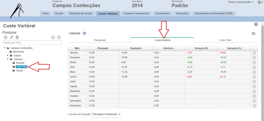 Tela com custo de mercadorias vendidas tabela mostrando produtos e cálculos de faturamento