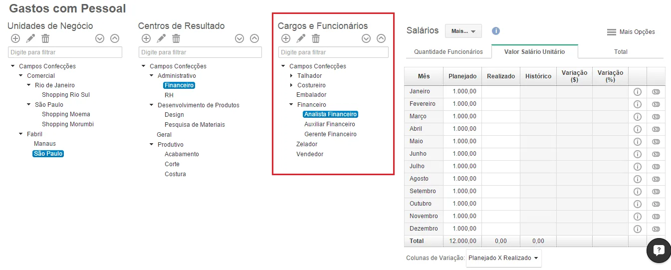 Interface Treasy para fluxo de caixa pessoal mostrando cargos funcionários salários encargos