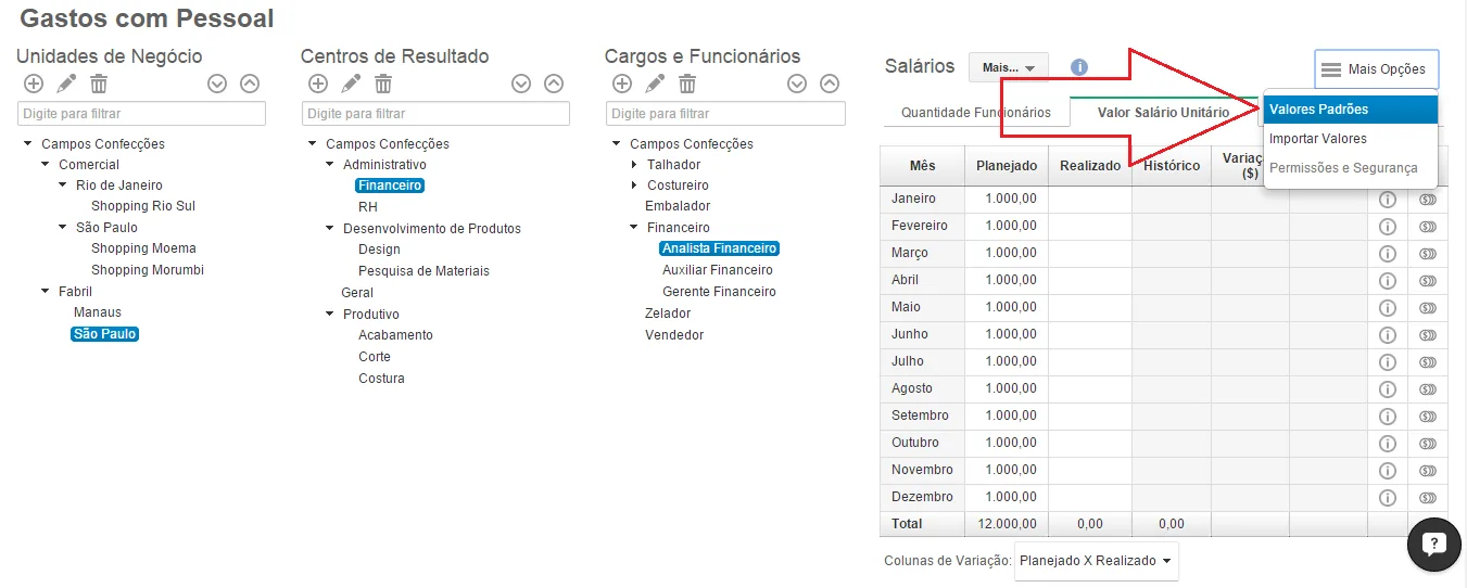 Painel Treasy destacando modelos de planejamento de pessoal campos salários opções visualização