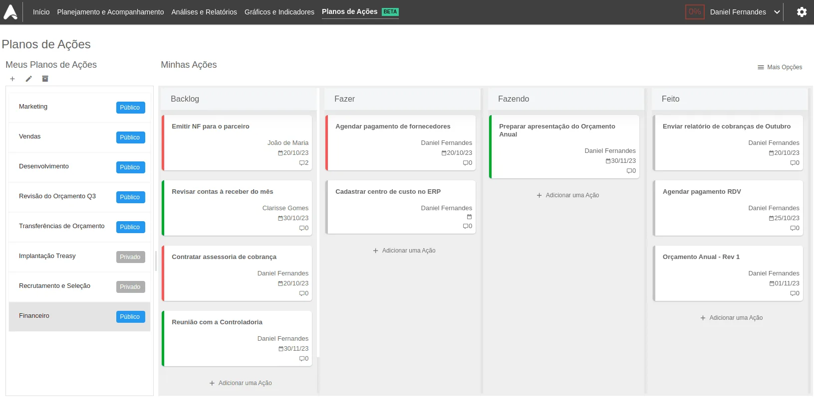 Software plano ação 5W2H para lucrar mais na estratégia vendas