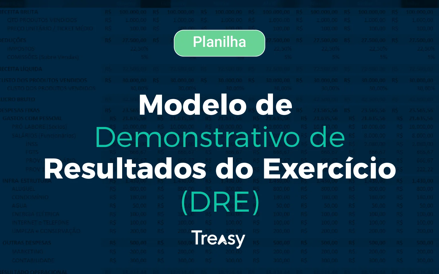 Demonstrativo Resultados Exercício modelo vendas para lucrar mais