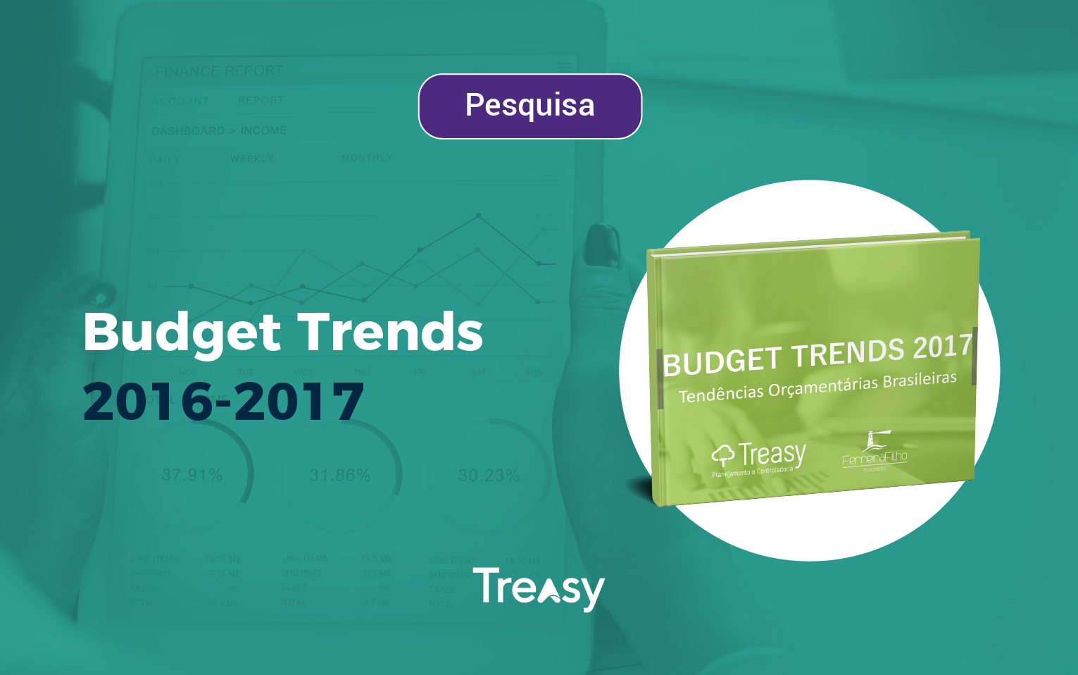 Pesquisa Budget Trends 2016 - 2017